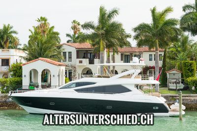Yachturlaub Karibik
